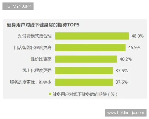 体育论坛波胆推荐品牌入口下载评测防骗避坑
