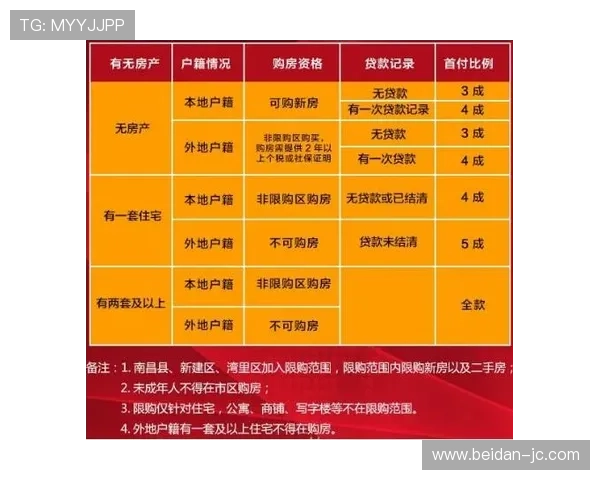 开云波胆流水计算避坑指南高频彩票防骗攻略 开云波胆流水计算避坑指南高频彩票防骗攻略