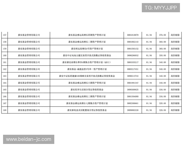 乐鱼聚焦俱乐部转会内幕精选大乐透专家爆冷同中107万